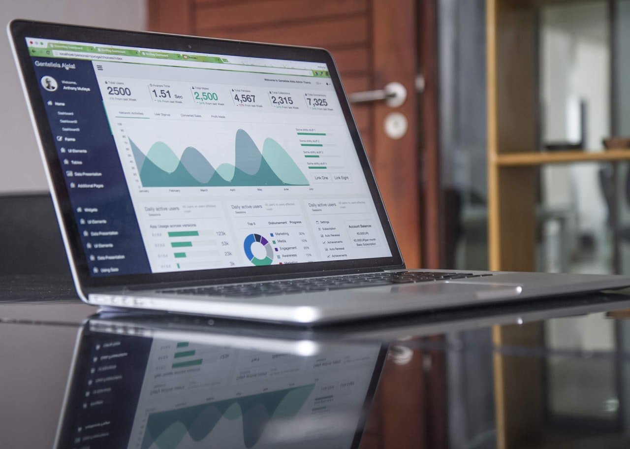 Supply chain analytics and reporting dashboard