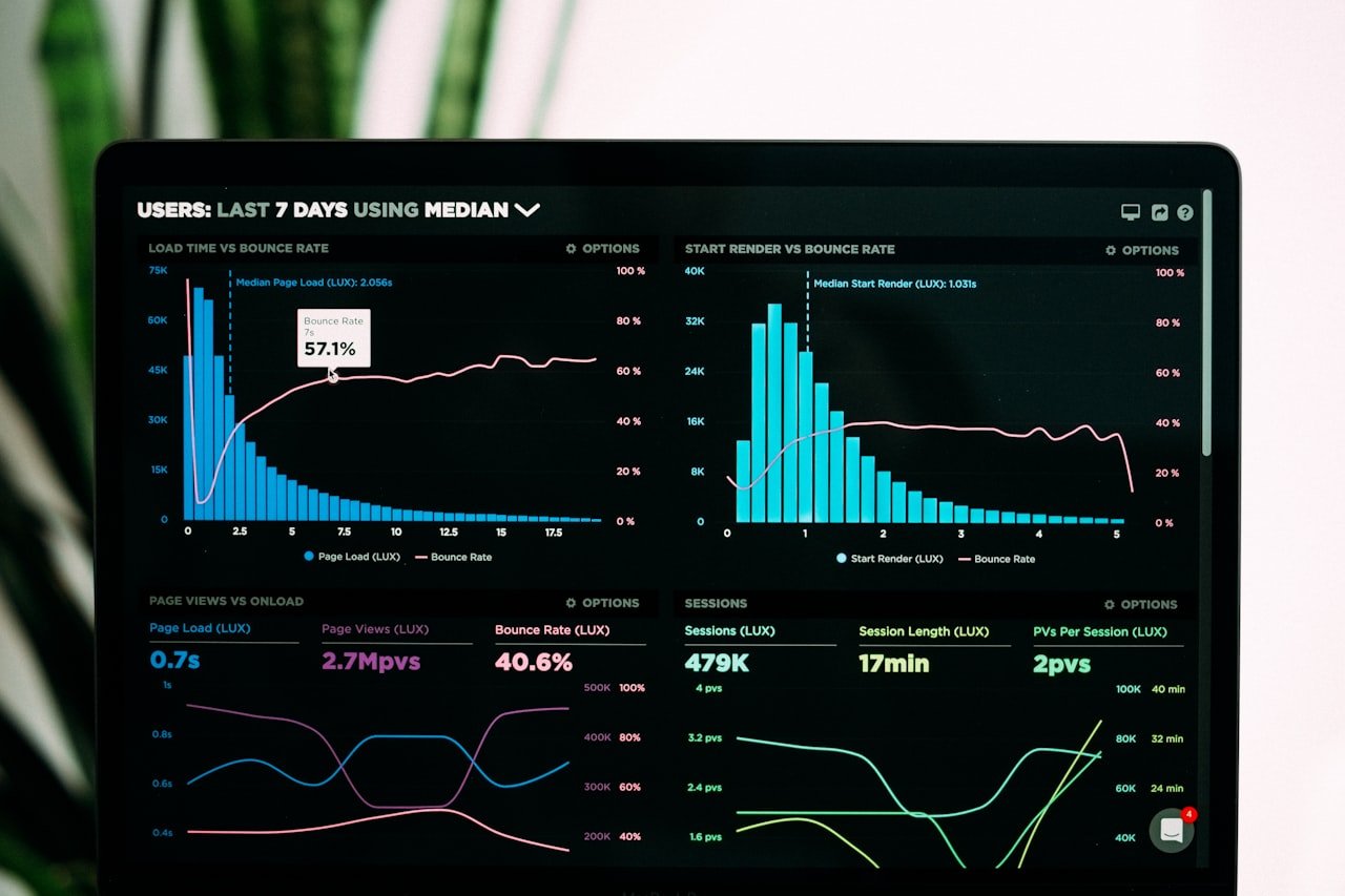 Data analytics and demand forecasting dashboard